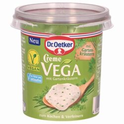 Milch, Joghurt, Sahne